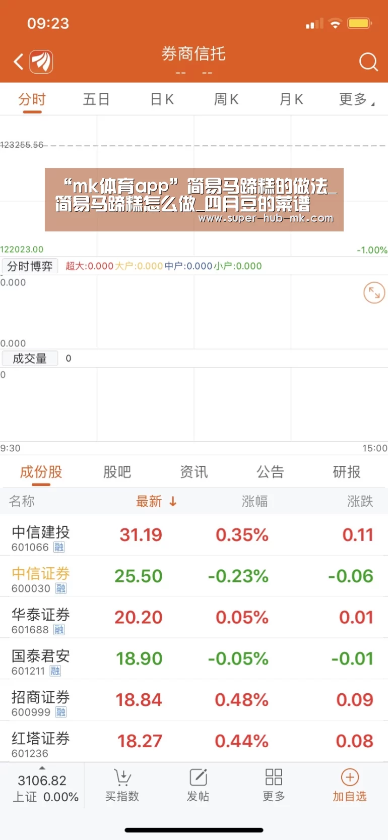 “mk体育app”简易马蹄糕的做法_简易马蹄糕怎么做_四月豆